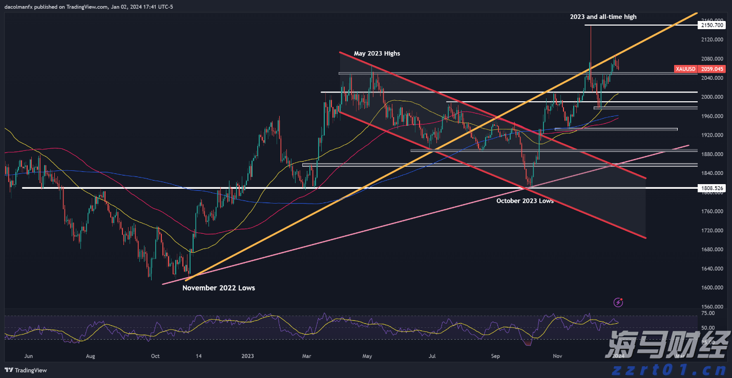 珍贵历史影像！80年前的今天，日本正式签署投降书