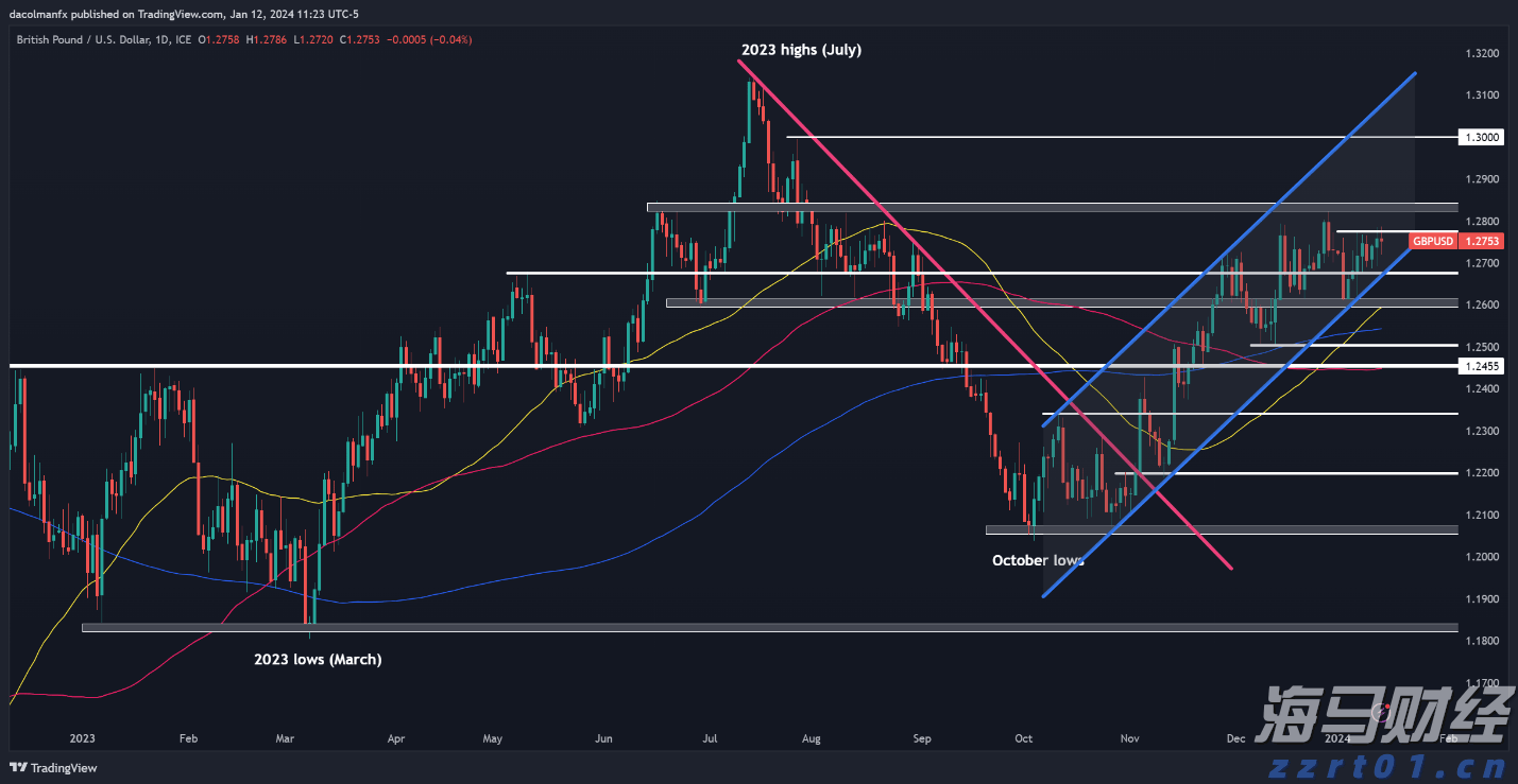 广西市场监管局：制止餐饮浪费，网络餐饮平台应这样做