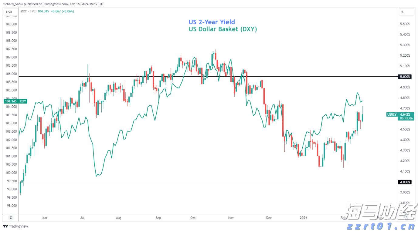香港金管局：认可机构的存款总额在6月份上升0.9%