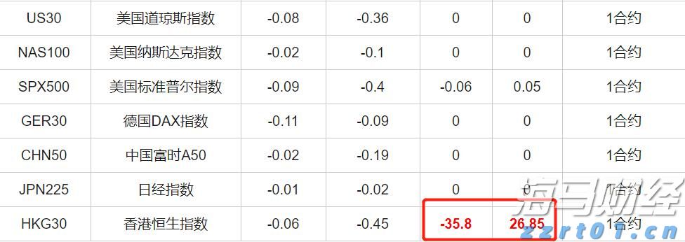 特朗普发出“最后警告”
