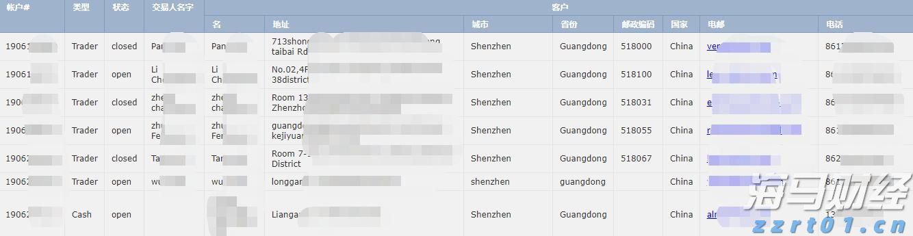 美银：可口可乐(KO.US)基本面依然稳健 重申“买入”评级