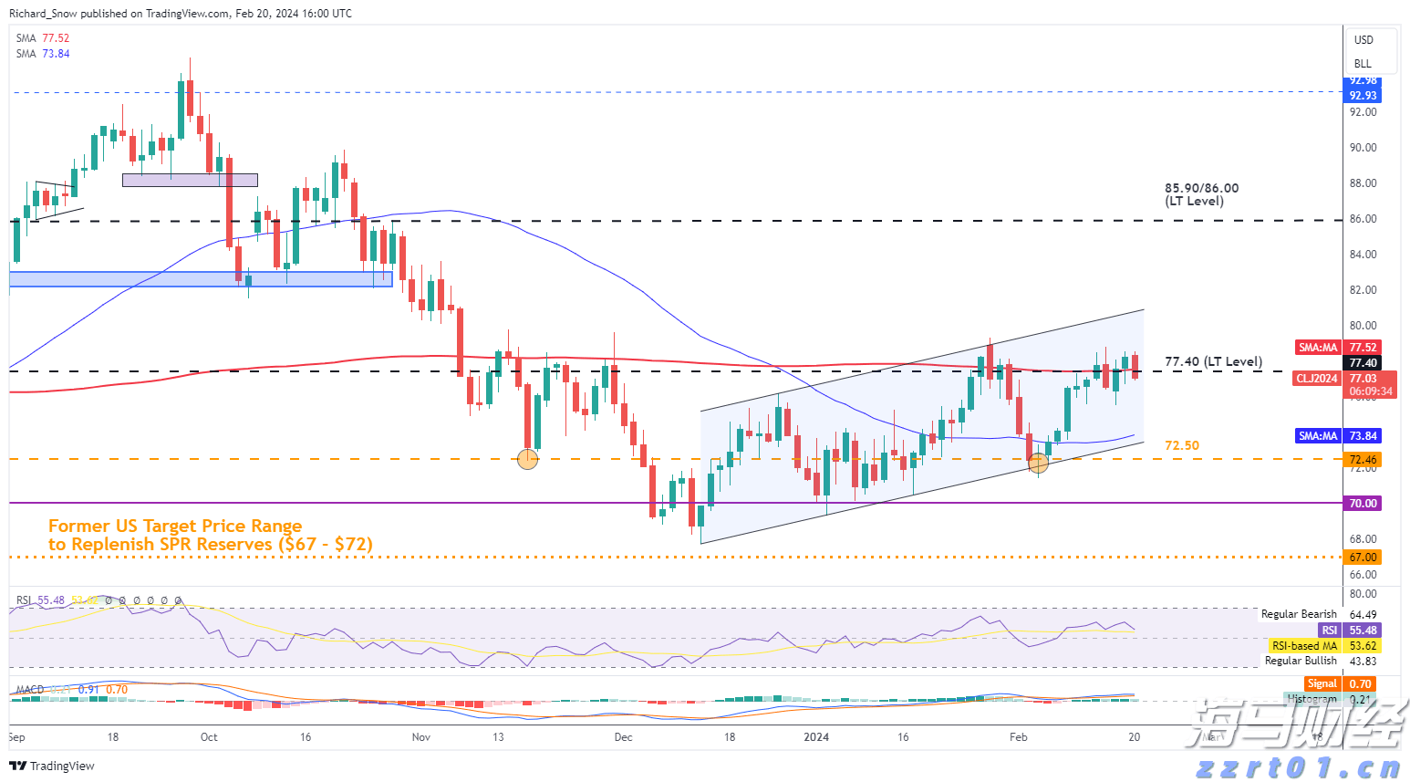 合湛高铁铁山港跨海特大桥39号墩浇筑完成