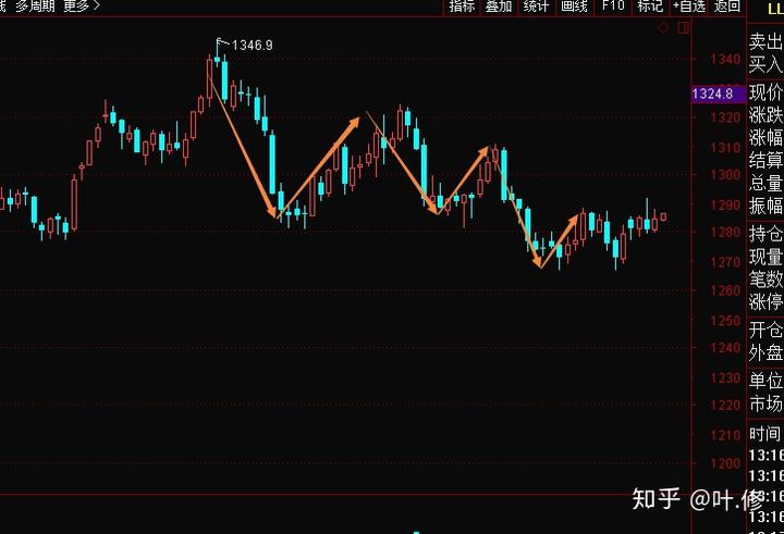 美银前瞻Meta(META.US)财报：AI推动广告复苏 看好成长潜力