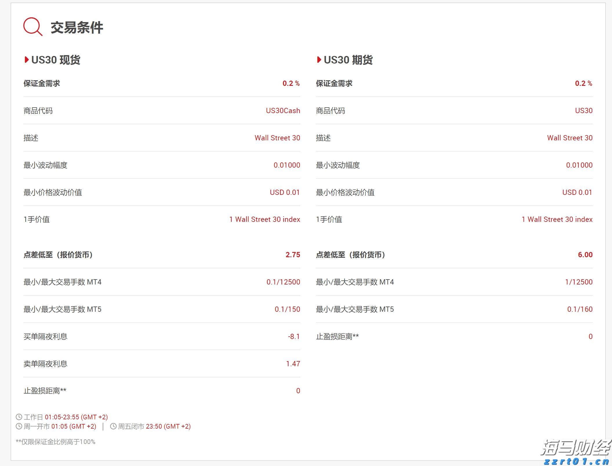 广西实有食品流通经营主体近44万户