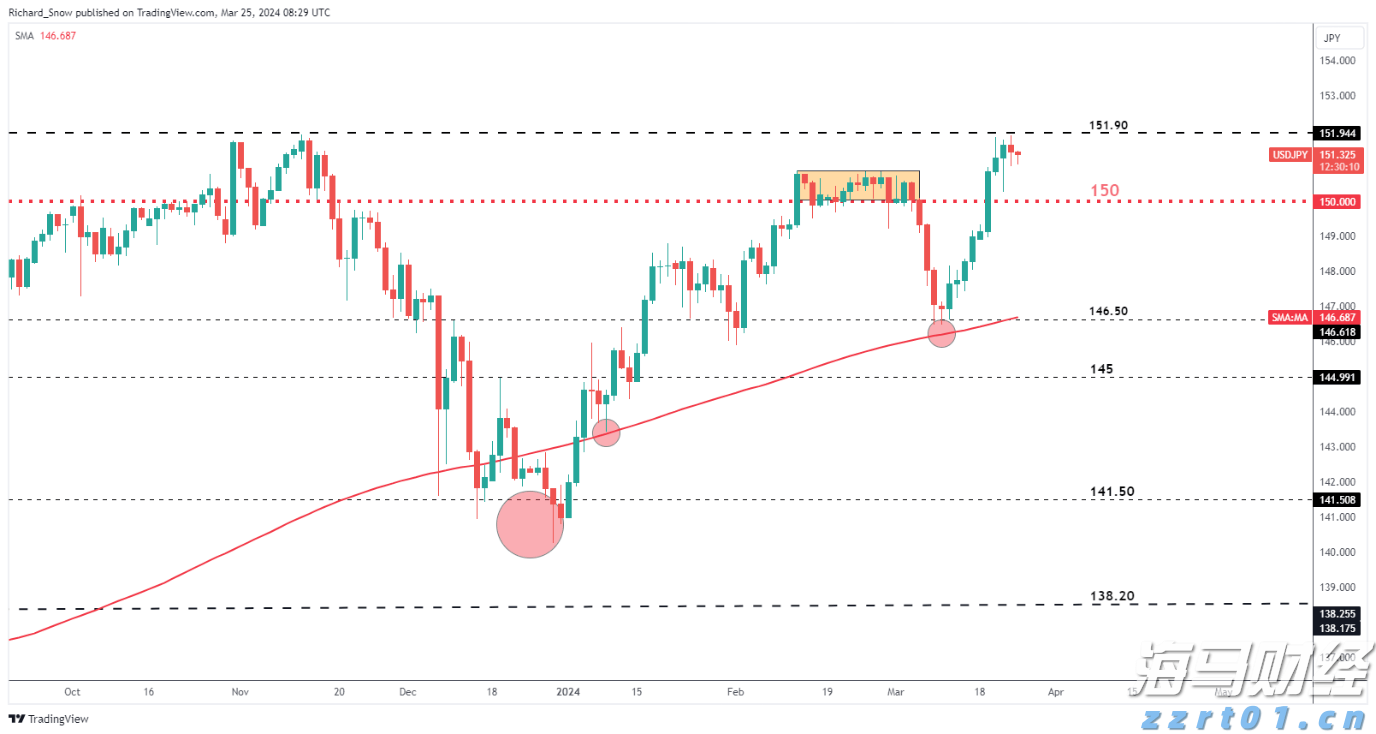 辽宁省部署开展食品安全“守底线、查隐患、保安全”专项行动