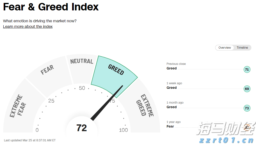 兴业银行成功发行首期100亿元科技创新债券