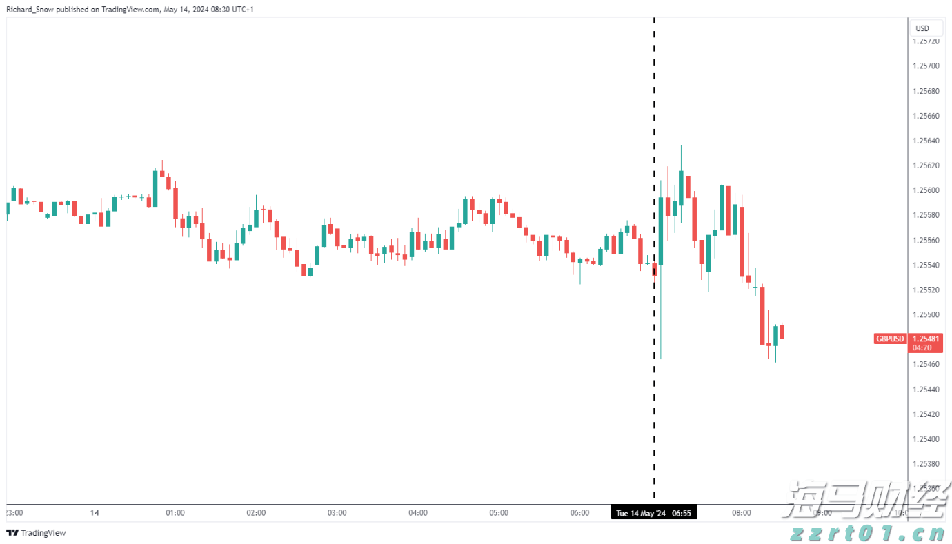福建首开“纪检监察”本科专业！能学啥？就业方向有哪些？