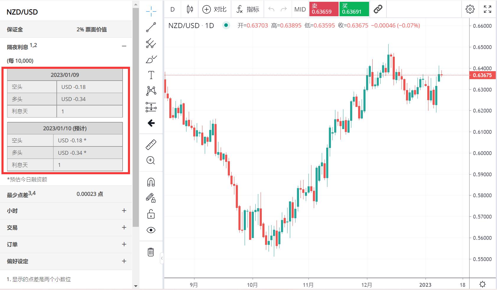 贵州出台方案力推“三大行动”落地见效