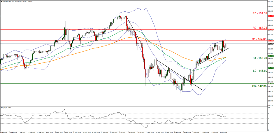 自然资源部针对广东海南启动海洋灾害应急响应
