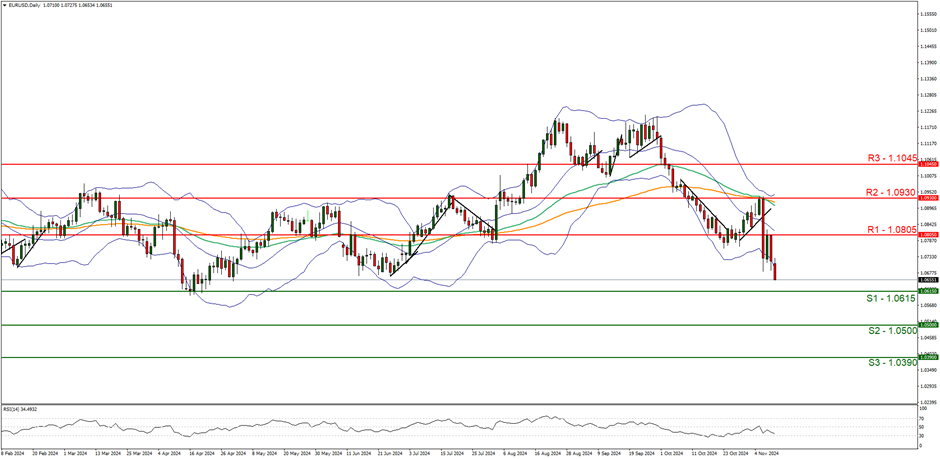 自然资源部针对广东海南启动海洋灾害应急响应
