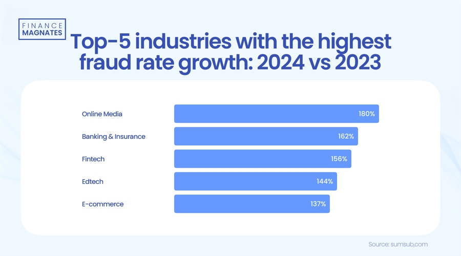 今年前2个月我市对RCEP其他成员国出口同比增长50.9%