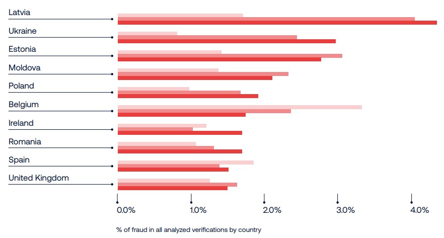 今年前2个月我市对RCEP其他成员国出口同比增长50.9%
